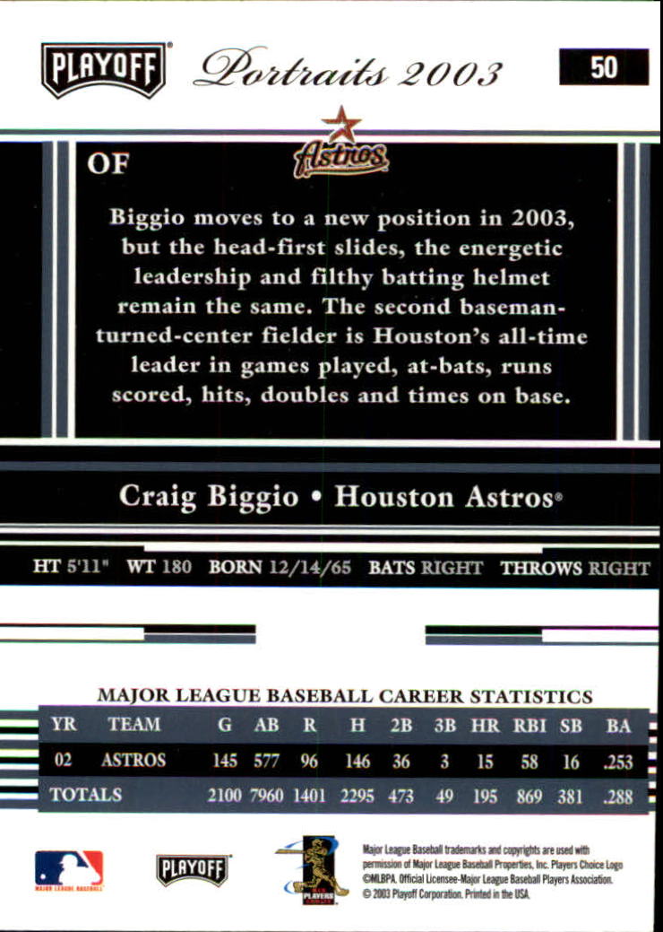 2003 Playoff Portraits Baseball "Main Set" Cards #1 to #144 - Picture 99 of 287