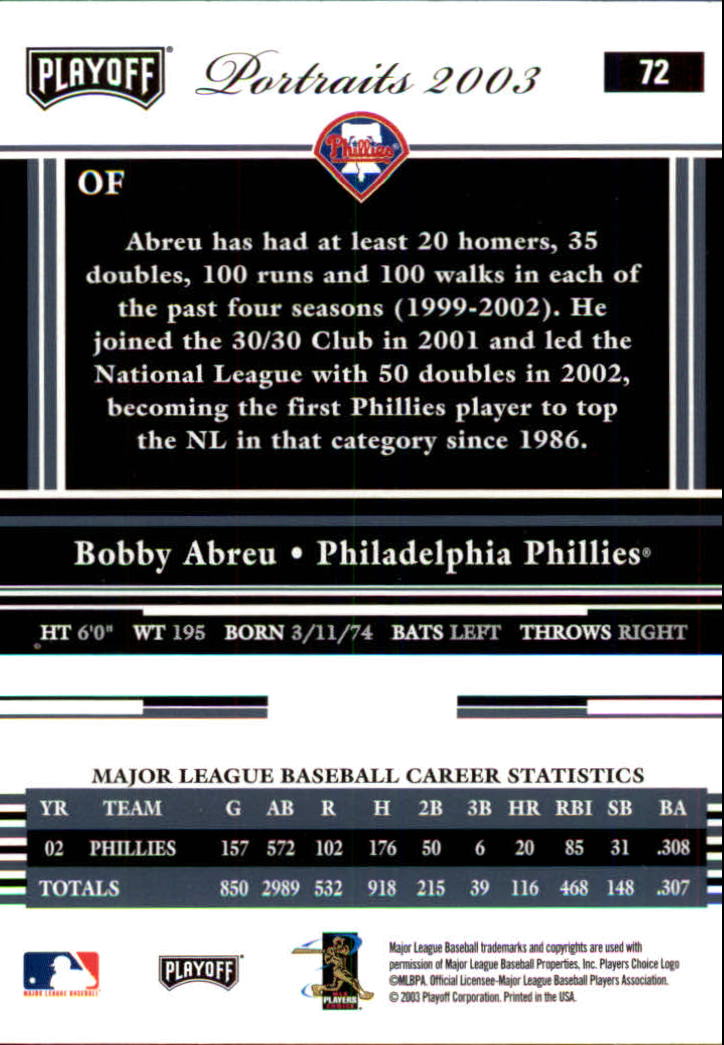 2003 Playoff Portraits Baseball "Main Set" Cards #1 to #144 - Picture 143 of 287