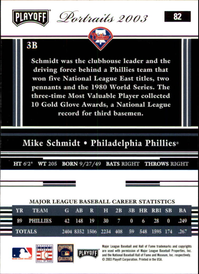 2003 Playoff Portraits Baseball "Main Set" Cards #1 to #144 - Picture 163 of 287