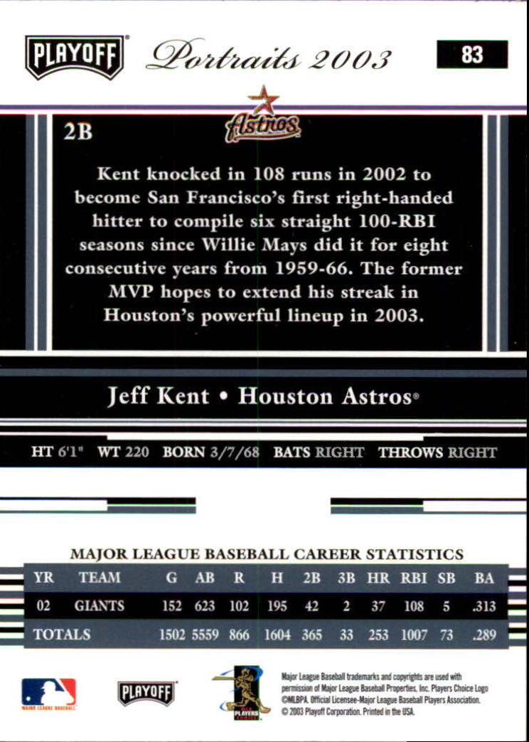2003 Playoff Portraits Baseball "Main Set" Cards #1 to #144 - Picture 165 of 287