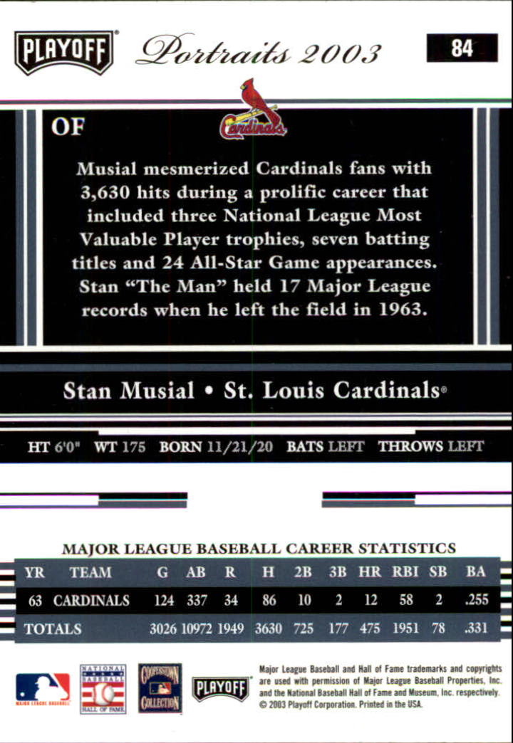 2003 Playoff Portraits Baseball "Main Set" Cards #1 to #144 - Picture 167 of 287