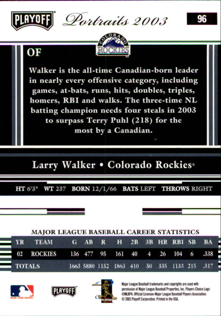 2003 Playoff Portraits #96 Larry Walker back image