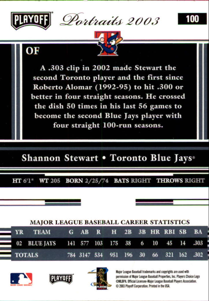 2003 Playoff Portraits Baseball "Main Set" Cards #1 to #144 - Picture 199 of 287