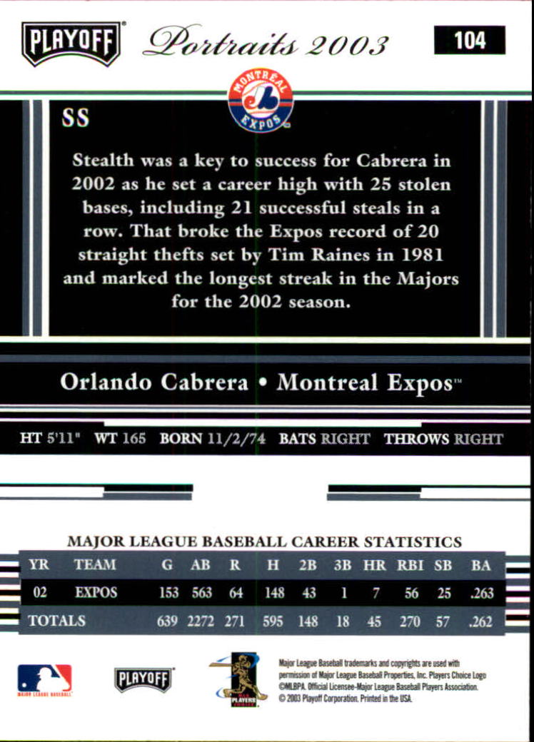 2003 Playoff Portraits Baseball "Main Set" Cards #1 to #144 - Picture 207 of 287