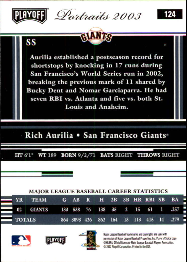 2003 Playoff Portraits Baseball "Main Set" Cards #1 to #144 - Picture 247 of 287