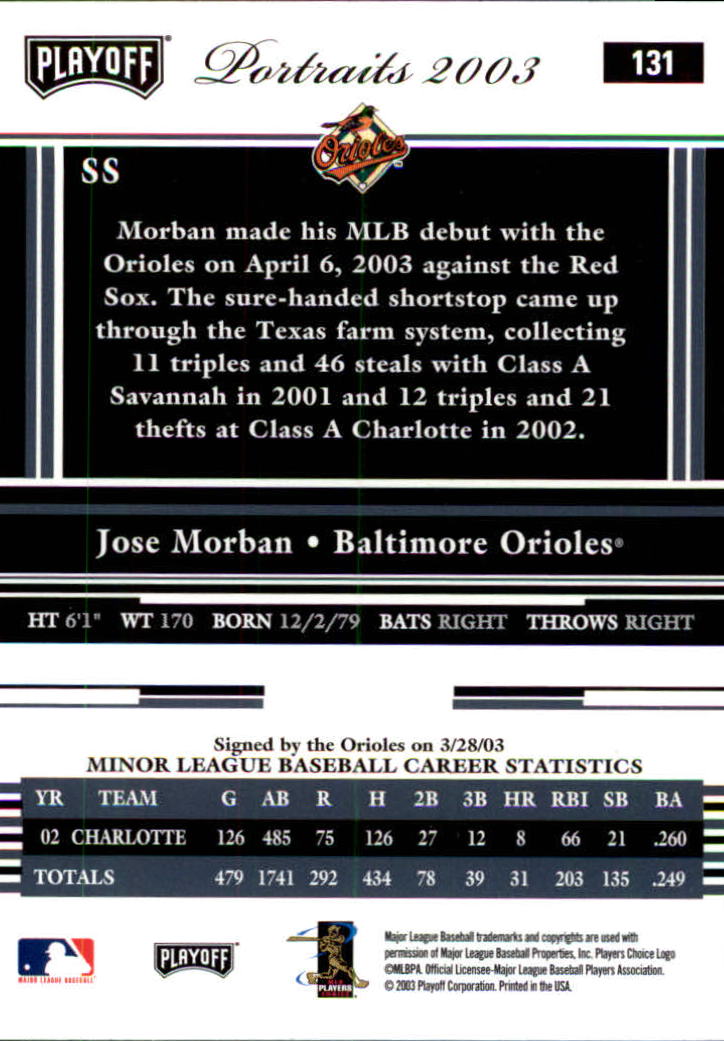2003 Playoff Portraits Baseball "Main Set" Cards #1 to #144 - Picture 261 of 287