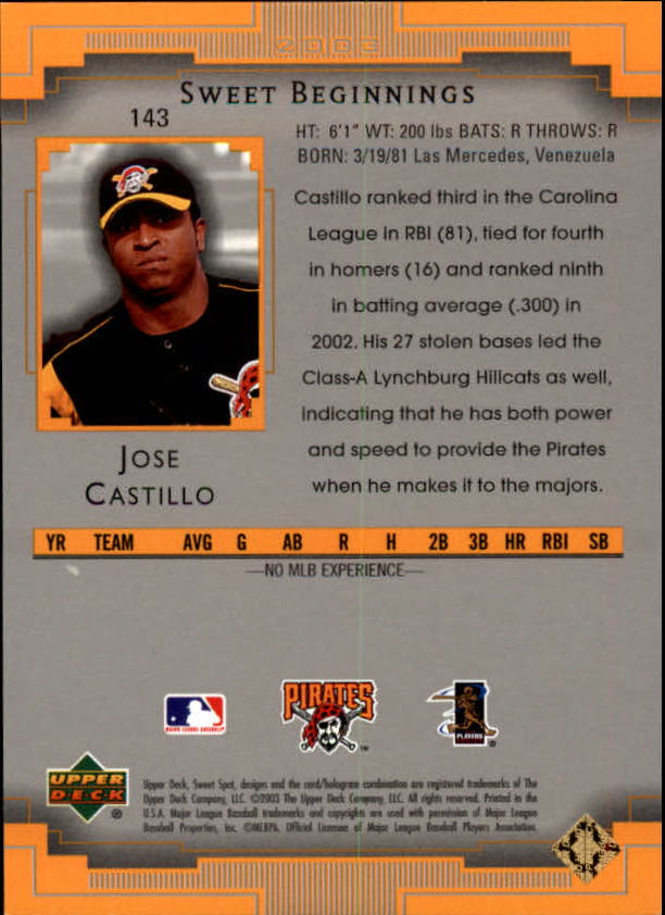 2003 Sweet Spot #143 Jose Castillo SB back image