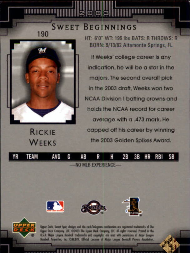 2003 Sweet Spot #190 Rickie Weeks SB RC back image