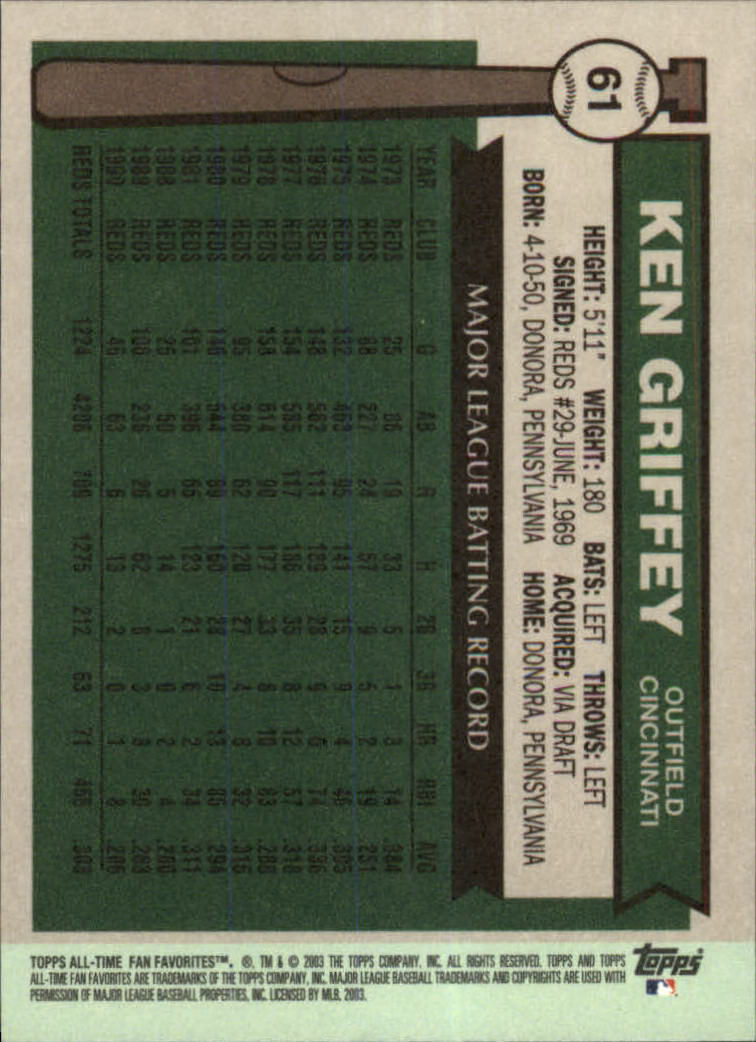 2003 Topps All-Time Fan Favorites #61 Ken Griffey Sr. back image