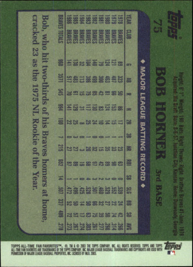 Sports Card Back