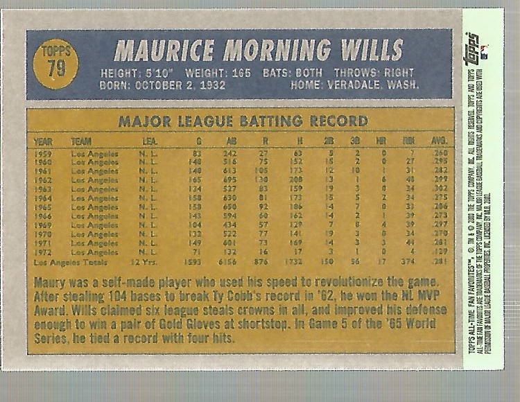 2003 Topps All-Time Fan Favorites #79 Maury Wills back image
