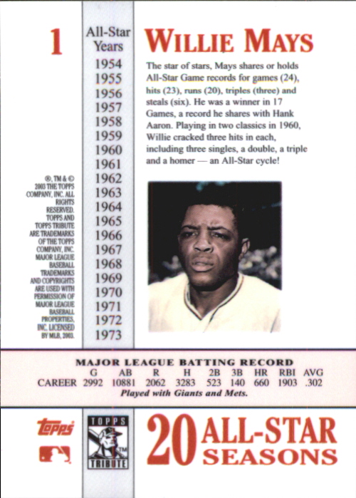 2003 Topps Tribute Perennial All-Star #1 Willie Mays back image