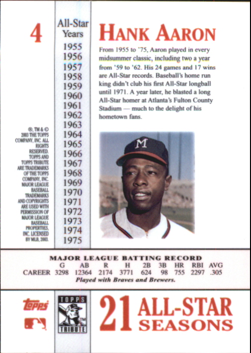 2003 Topps Tribute Perennial All-Star #4 Hank Aaron back image