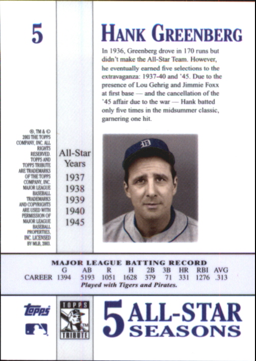2003 Topps Tribute Perennial All-Star #5 Hank Greenberg back image