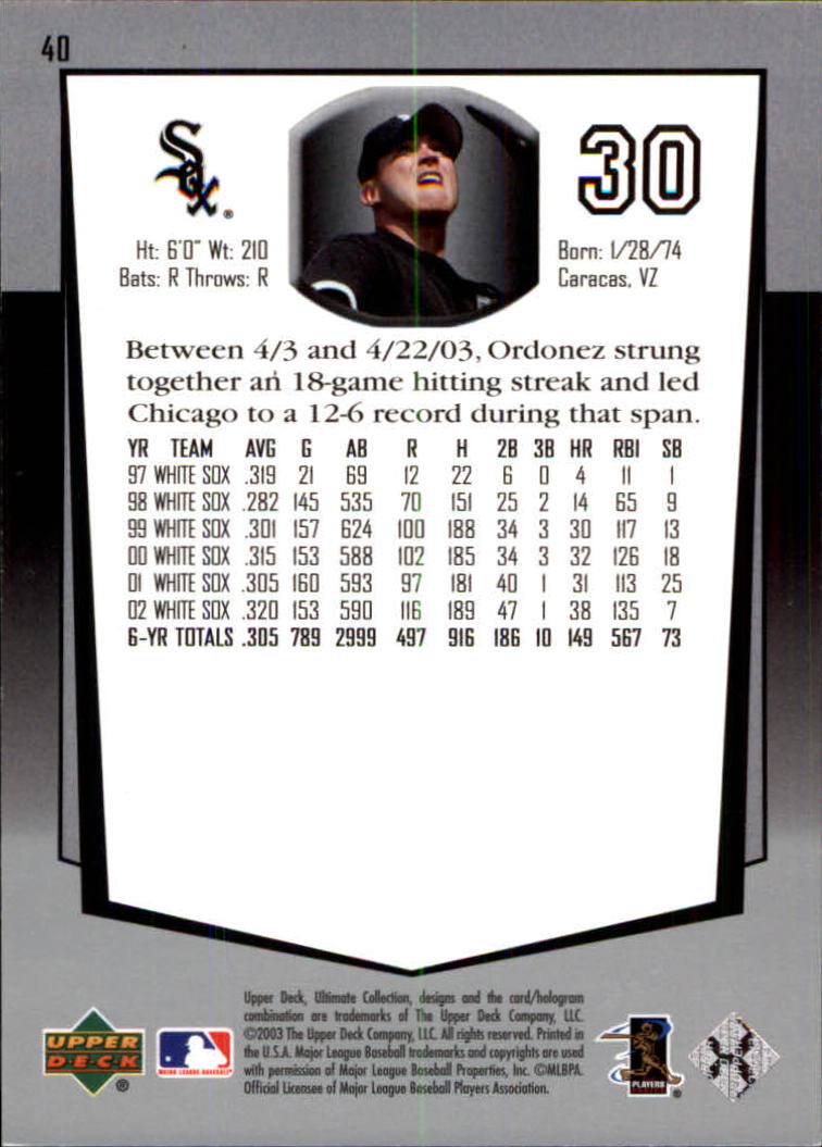 2003 Ultimate Collection #40 Magglio Ordonez back image