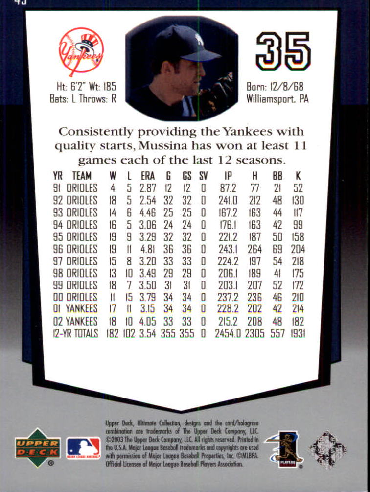 2003 Ultimate Collection #49 Mike Mussina back image