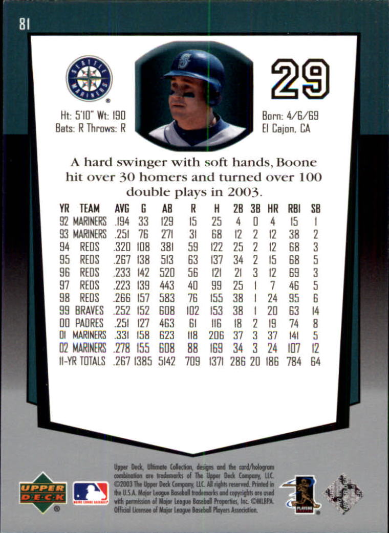 2003 Ultimate Collection #81 Bret Boone back image