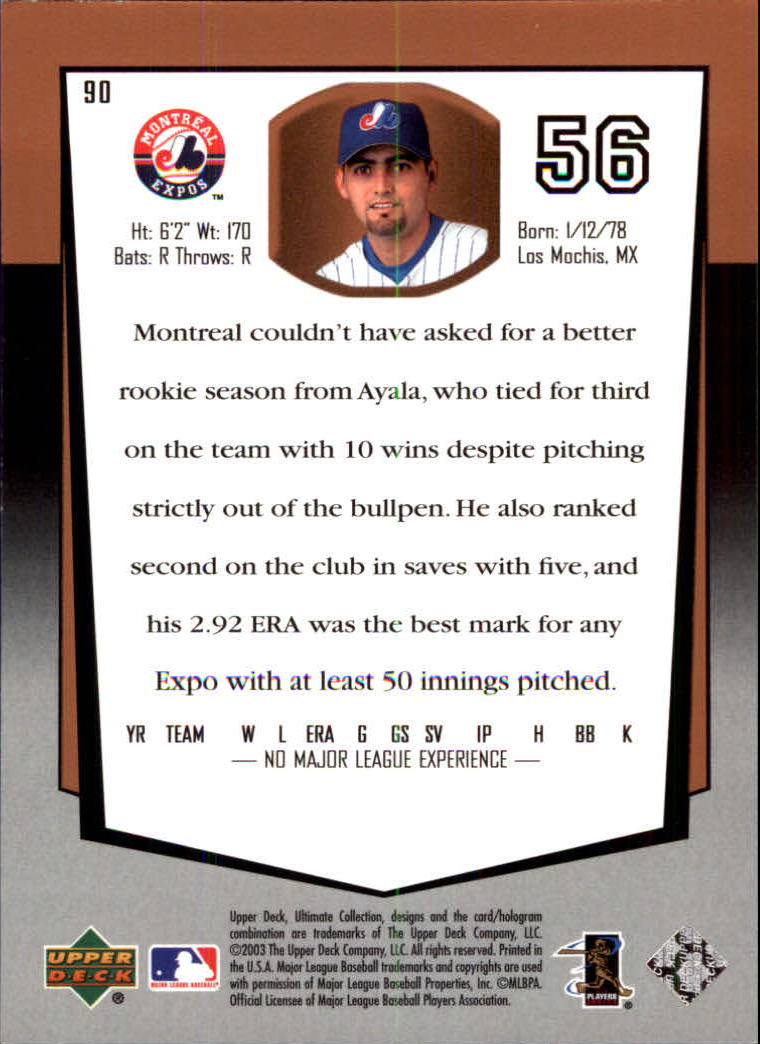 2003 Ultimate Collection #90 Luis Ayala UR T1 RC back image