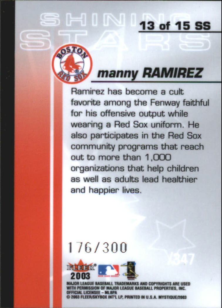 2003 Fleer Mystique Shining Stars #13 Manny Ramirez back image