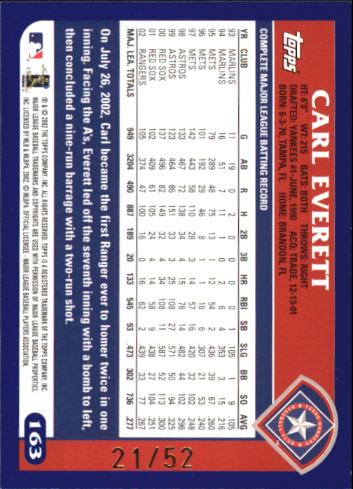 2003 Topps Black #163 Carl Everett back image