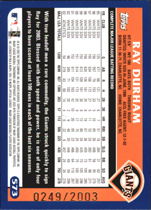 2003 Topps Gold #573 Ray Durham back image