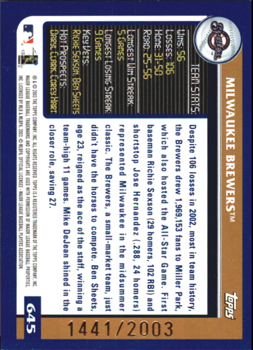2003 Topps Gold #645 Milwaukee Brewers TC back image