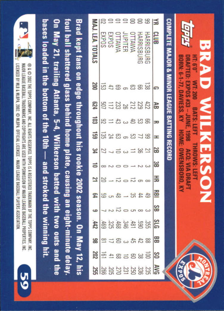 2003 Topps Home Team Advantage #59 Brad Wilkerson back image