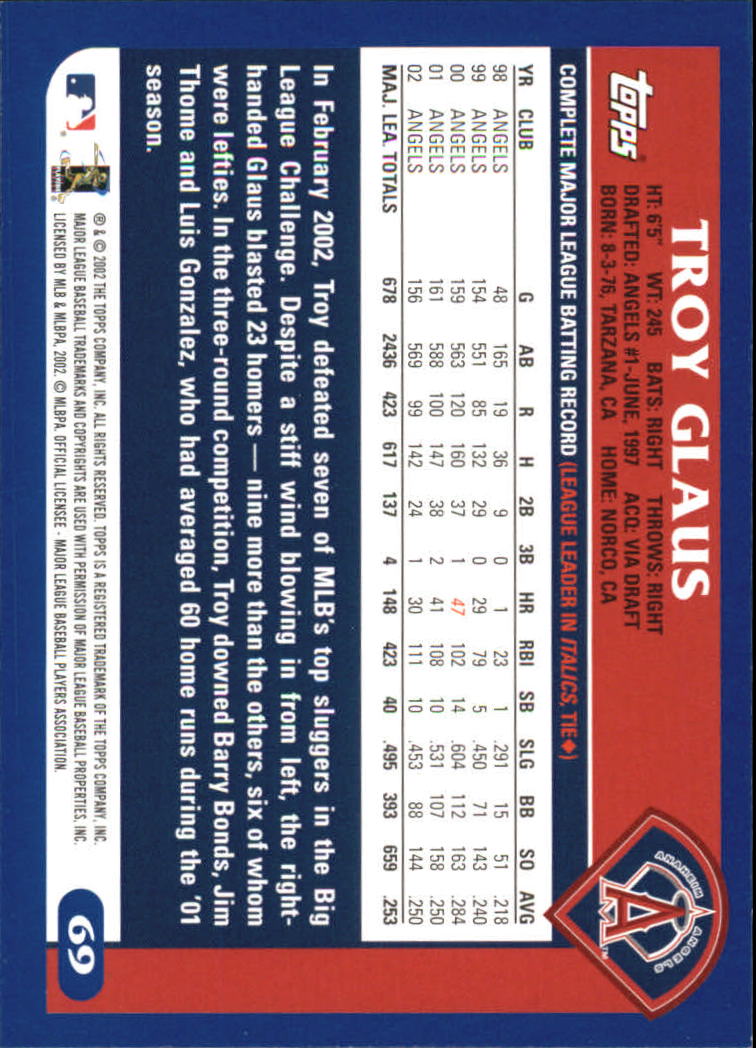 2003 Topps Home Team Advantage #69 Troy Glaus back image