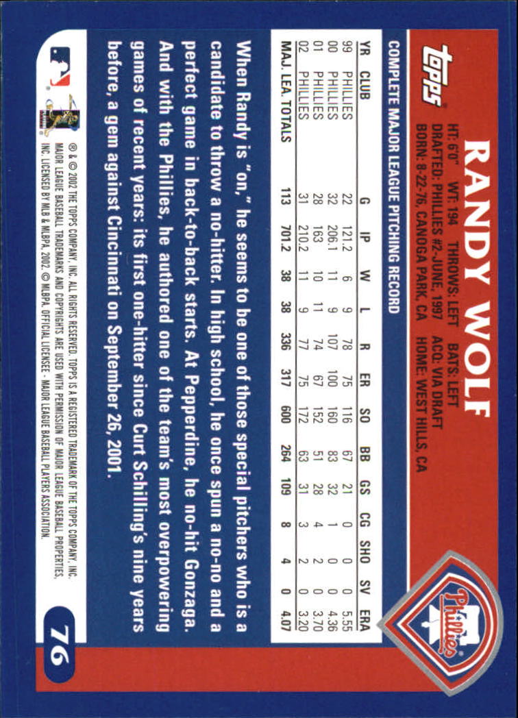 2003 Topps Home Team Advantage #76 Randy Wolf back image