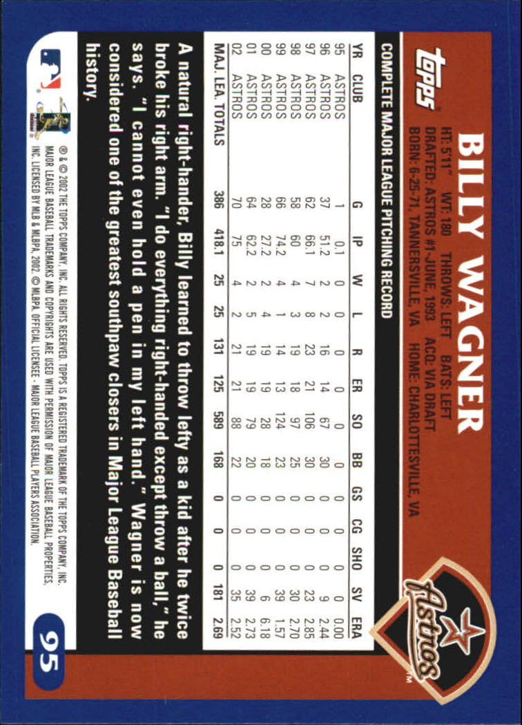 2003 Topps Home Team Advantage #95 Billy Wagner back image