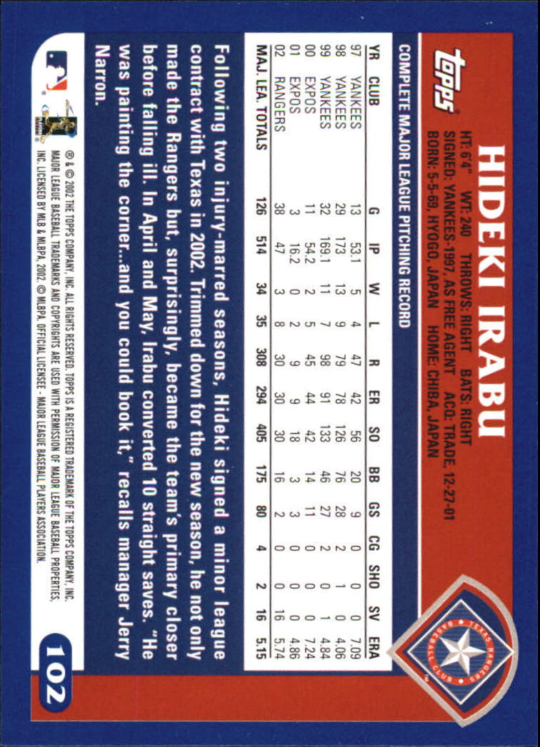2003 Topps Home Team Advantage #102 Hideki Irabu back image