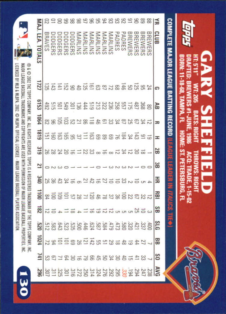 2003 Topps Home Team Advantage #130 Gary Sheffield back image
