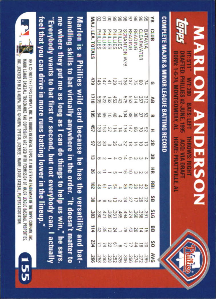 2003 Topps Home Team Advantage #155 Marlon Anderson back image