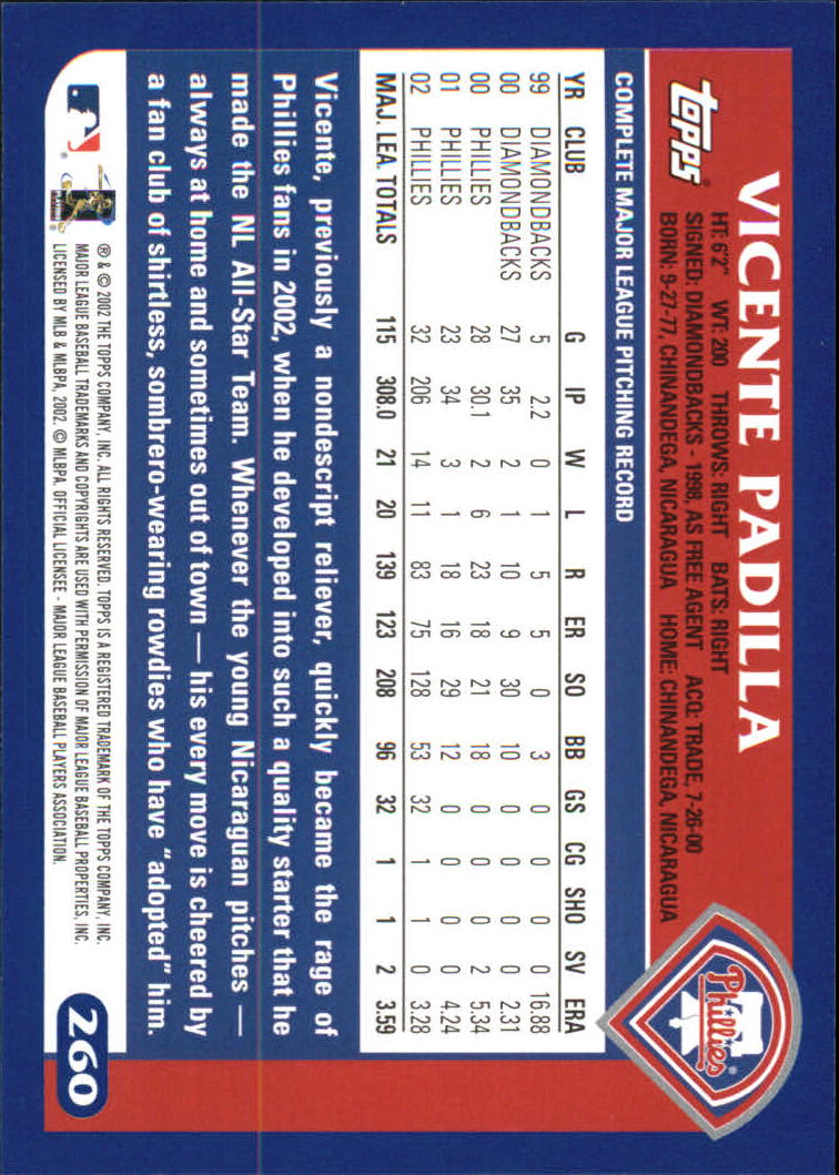 B6848- 2003 Topps Home Team Advantage BB 252-501 -You Pick- 15+ FREE US SHIP - Picture 17 of 487