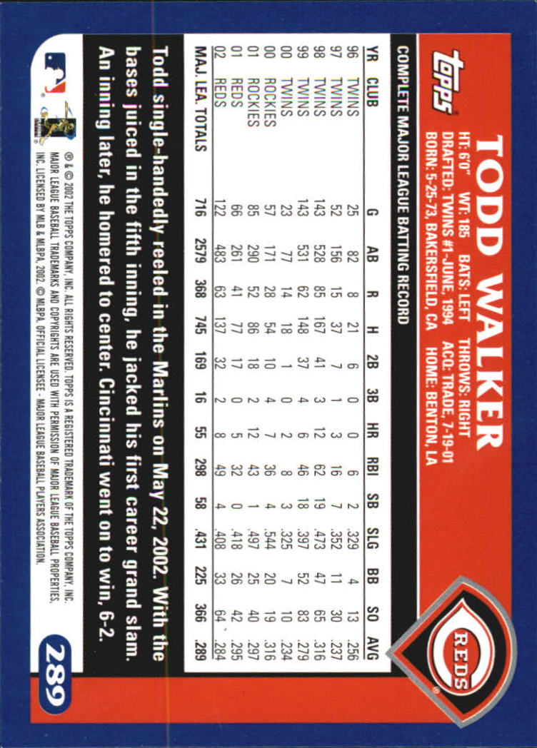 B6848- 2003 Topps Home Team Advantage BB 252-501 -You Pick- 15+ FREE US SHIP - Picture 73 of 487