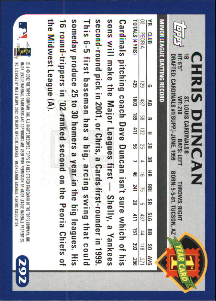B6848- 2003 Topps Home Team Advantage BB 252-501 -You Pick- 15+ FREE US SHIP - Picture 79 of 487