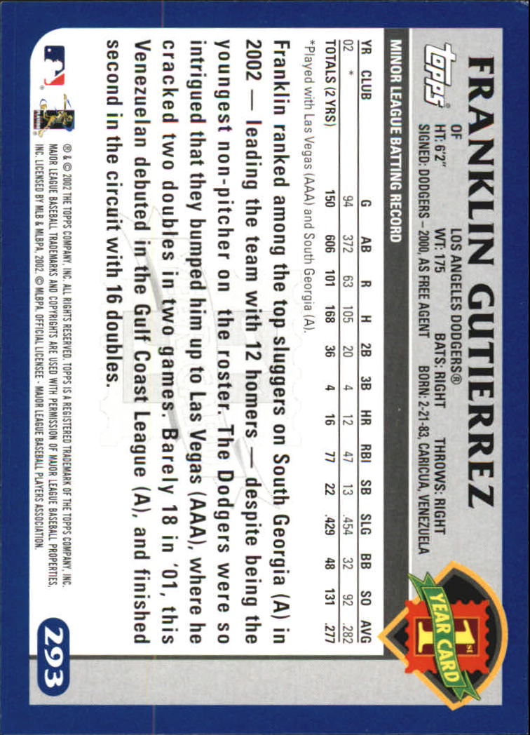 B6848- 2003 Topps Home Team Advantage BB 252-501 -You Pick- 15+ FREE US SHIP - Picture 81 of 487