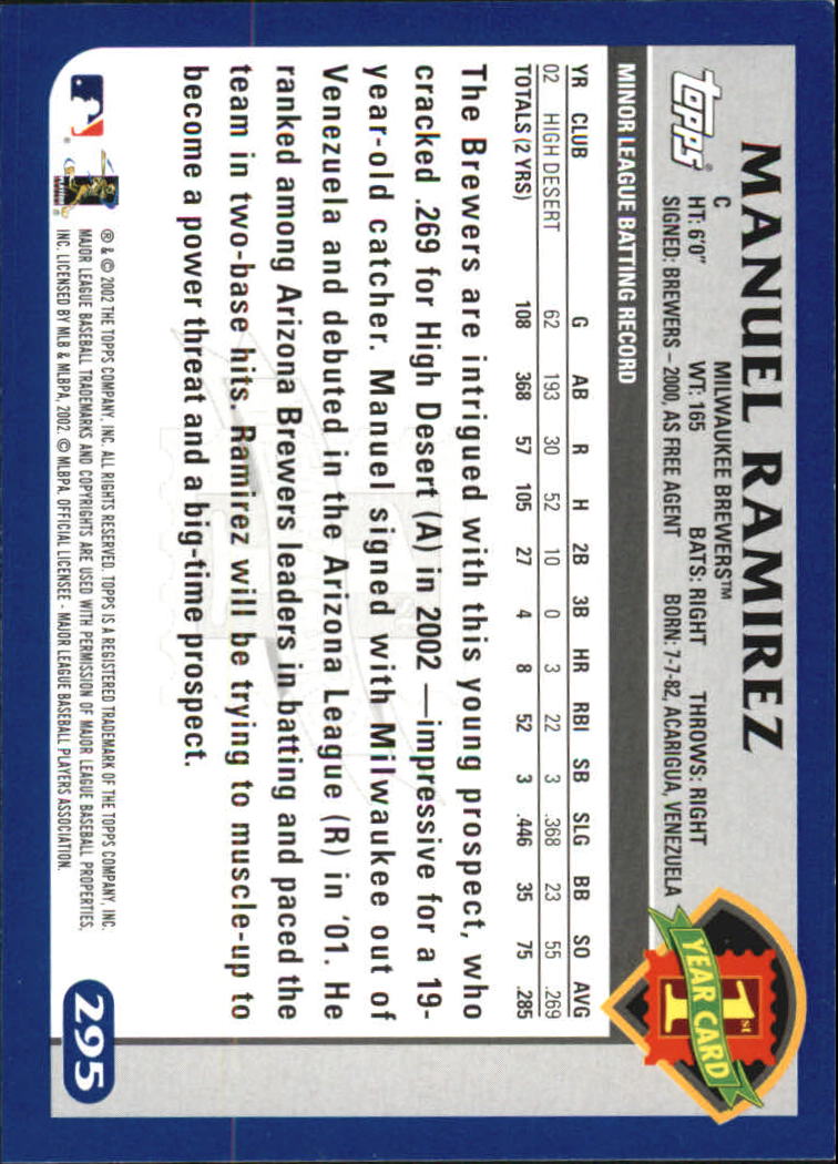 B6848- 2003 Topps Home Team Advantage BB 252-501 -You Pick- 15+ FREE US SHIP - Picture 85 of 487