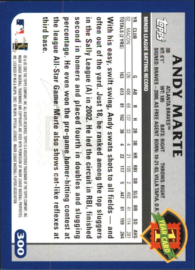 B6848- 2003 Topps Home Team Advantage BB 252-501 -You Pick- 15+ FREE US SHIP - Picture 95 of 487