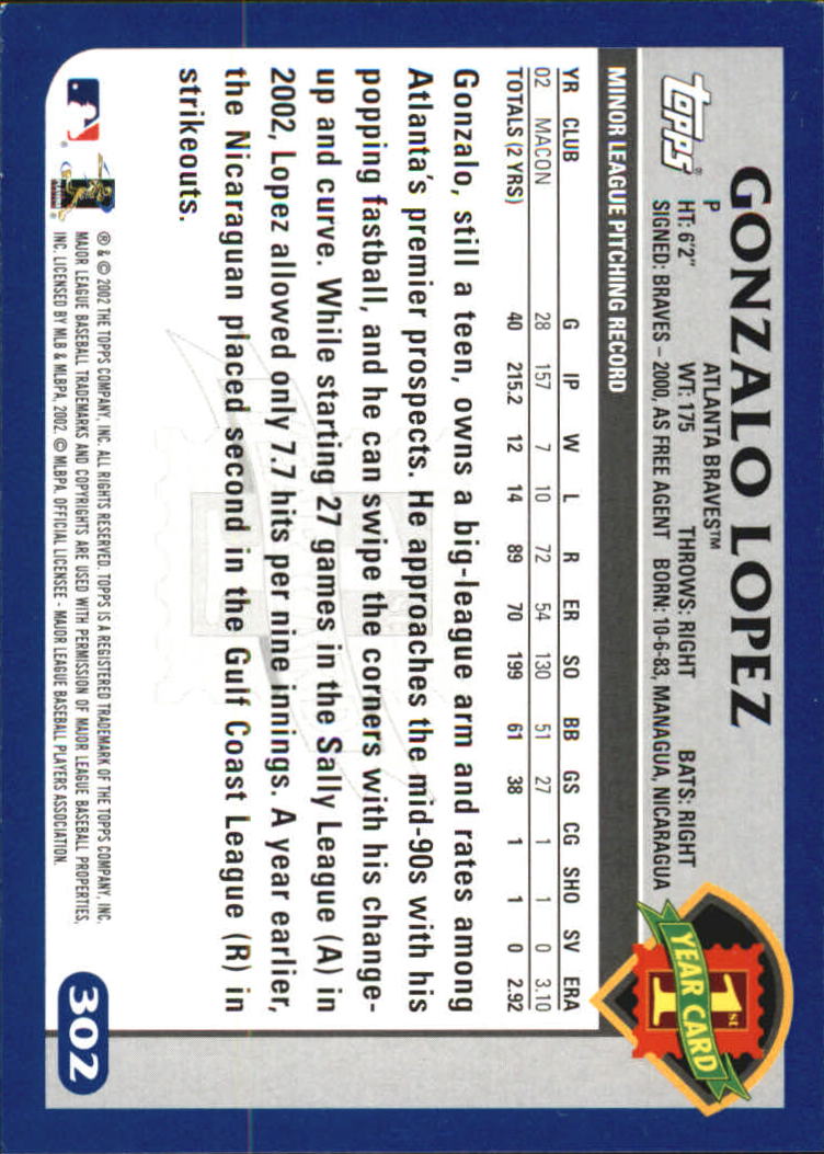 B6848- 2003 Topps Home Team Advantage BB 252-501 -You Pick- 15+ FREE US SHIP - Picture 99 of 487