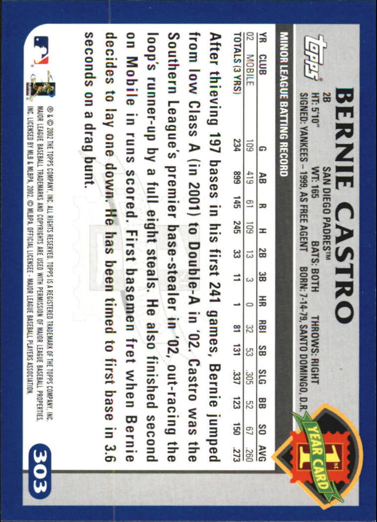 B6848- 2003 Topps Home Team Advantage BB 252-501 -You Pick- 15+ FREE US SHIP - Picture 101 of 487