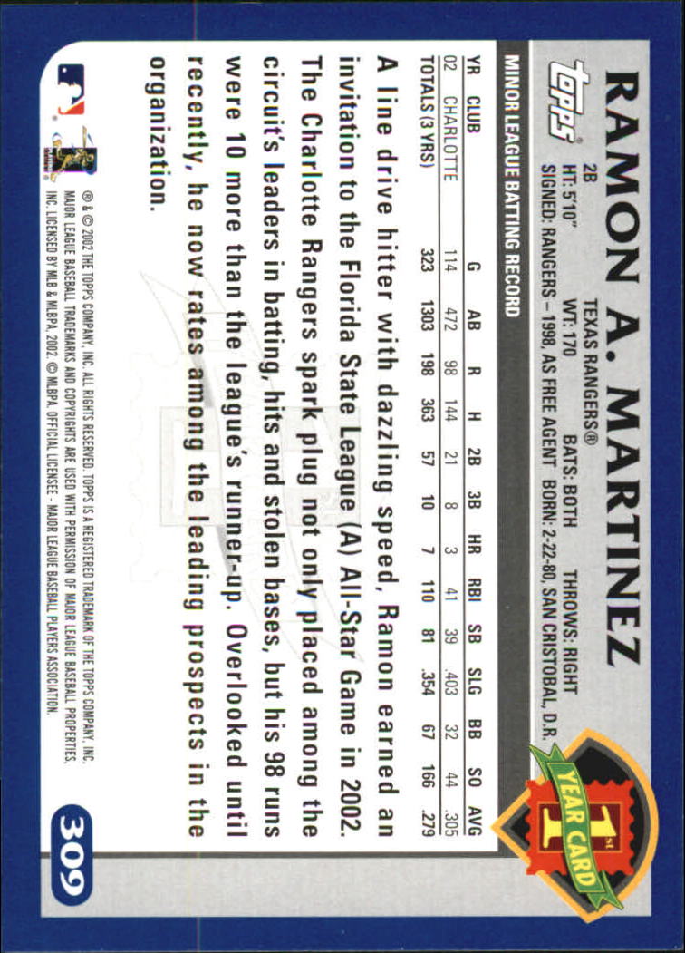 B6848- 2003 Topps Home Team Advantage BB 252-501 -You Pick- 15+ FREE US SHIP - Picture 113 of 487