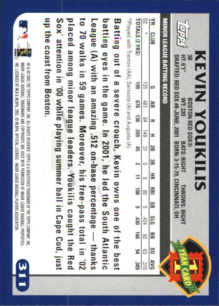 2003 Topps Home Team Advantage #311 Kevin Youkilis FY back image
