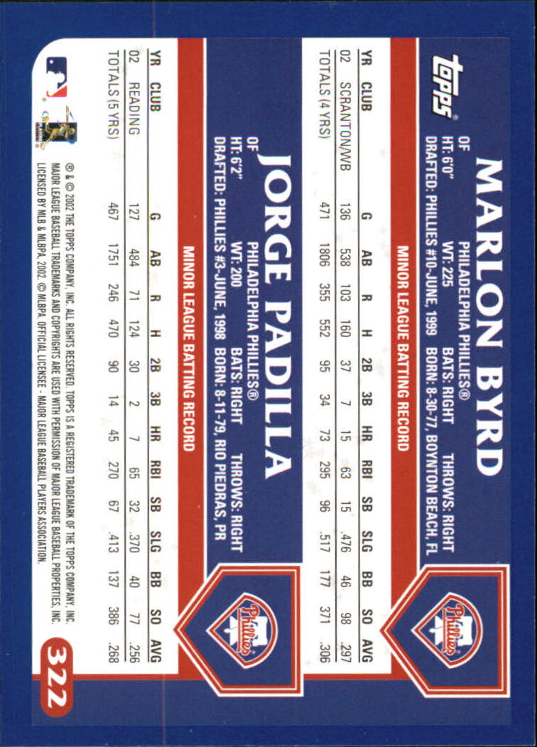 B6848- 2003 Topps Home Team Advantage BB 252-501 -You Pick- 15+ FREE US SHIP - Picture 139 of 487