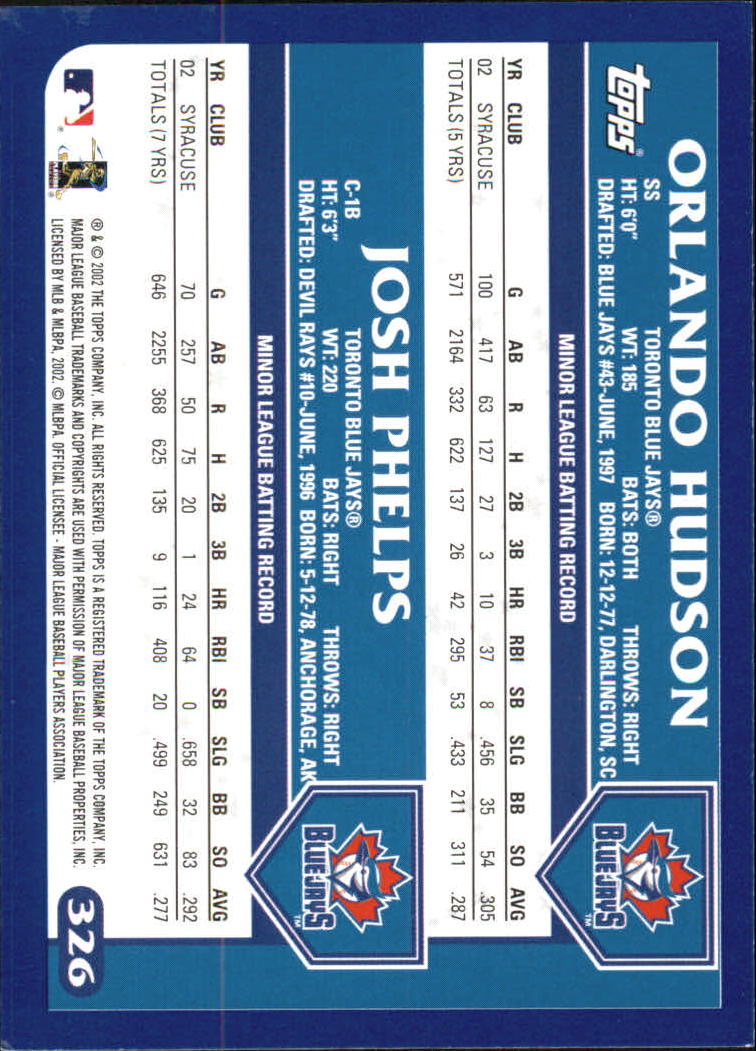 B6848- 2003 Topps Home Team Advantage BB 252-501 -You Pick- 15+ FREE US SHIP - Picture 147 of 487