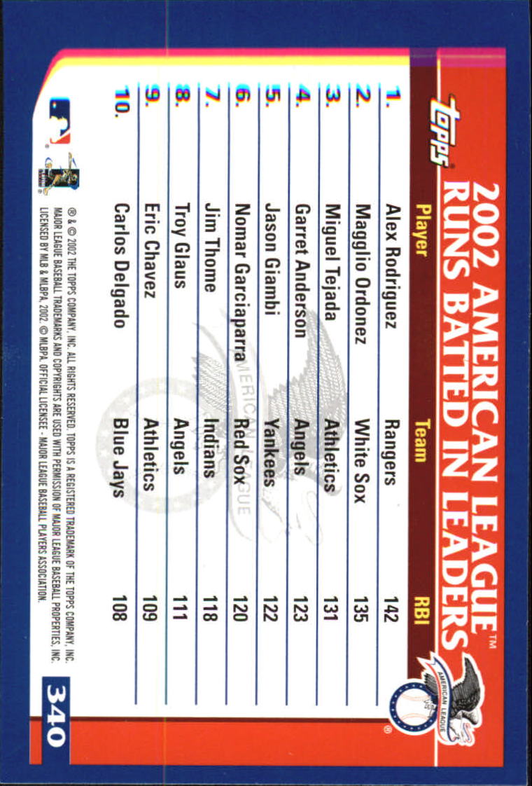 B6848- 2003 Topps Home Team Advantage BB 252-501 -You Pick- 15+ FREE US SHIP - Picture 173 of 487