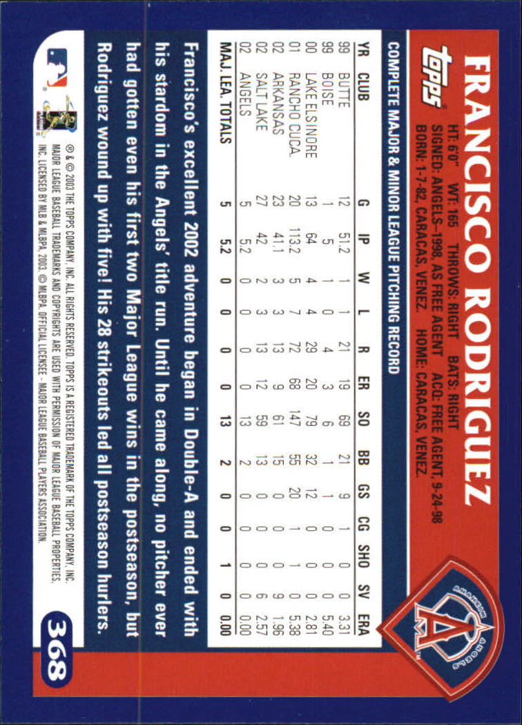 B6848- 2003 Topps Home Team Advantage BB 252-501 -You Pick- 15+ FREE US SHIP - Picture 221 of 487