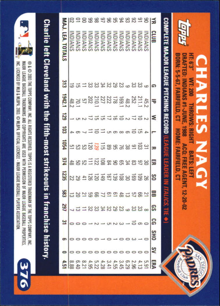 B6848- 2003 Topps Home Team Advantage BB 252-501 -You Pick- 15+ FREE US SHIP - Picture 237 of 487