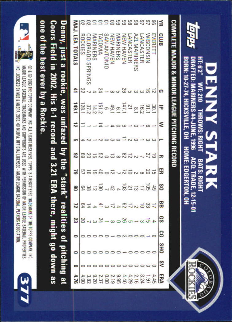 B6848- 2003 Topps Home Team Advantage BB 252-501 -You Pick- 15+ FREE US SHIP - Picture 239 of 487