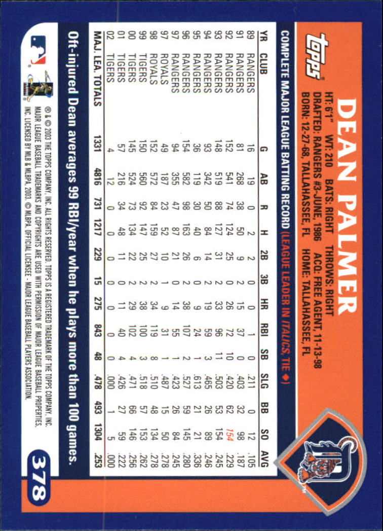 B6848- 2003 Topps Home Team Advantage BB 252-501 -You Pick- 15+ FREE US SHIP - Picture 241 of 487